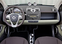 SMART fortwo limited